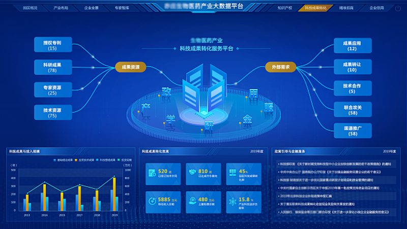 CDMO项目合作：揭秘医药研发背后的高效协同